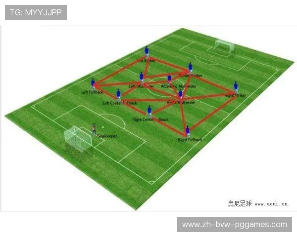 足球比赛中的战略运用与战术布置